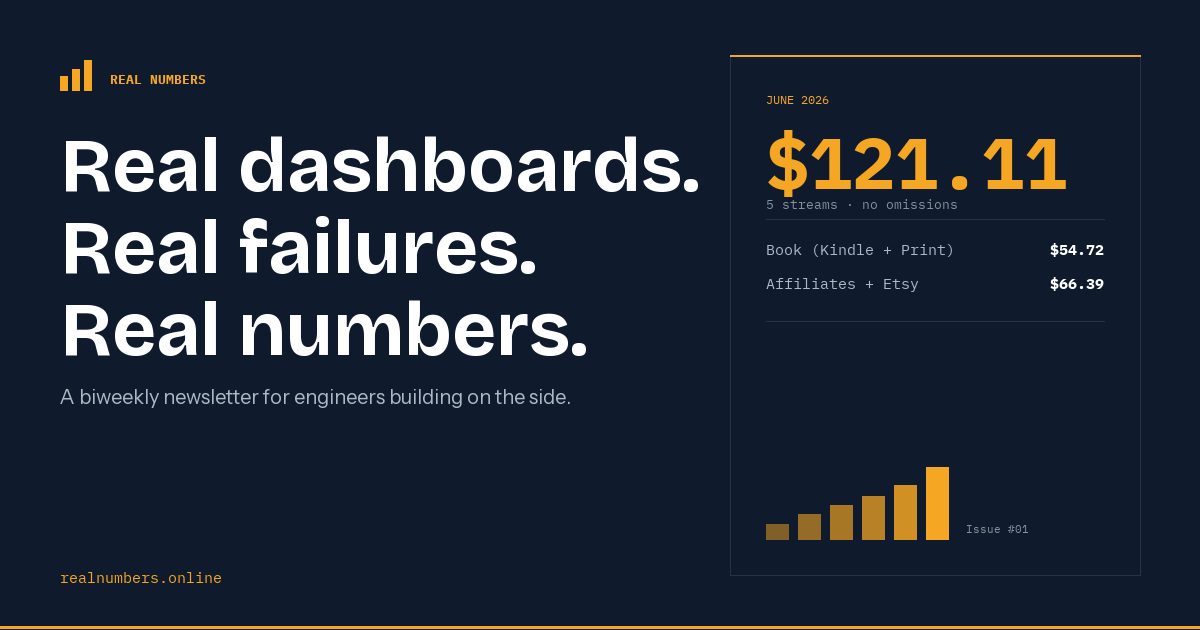 Real Numbers Open Graph preview