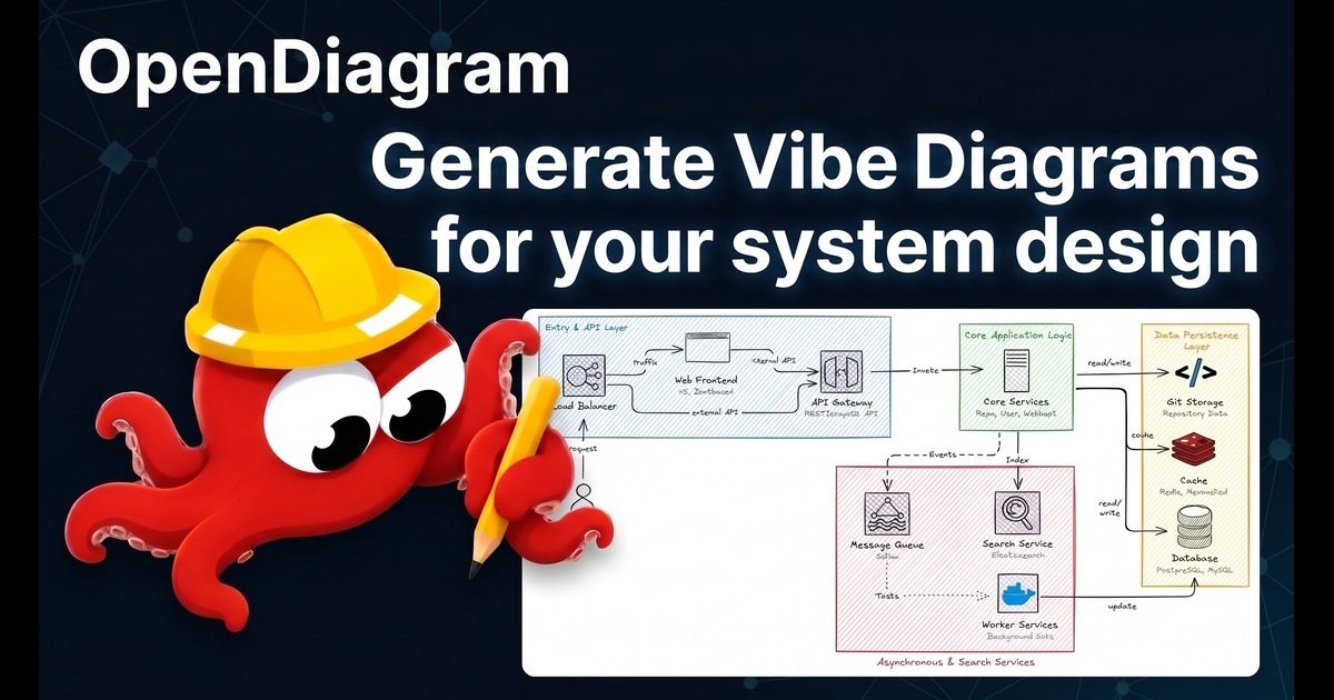 OpenDiagram Open Graph preview