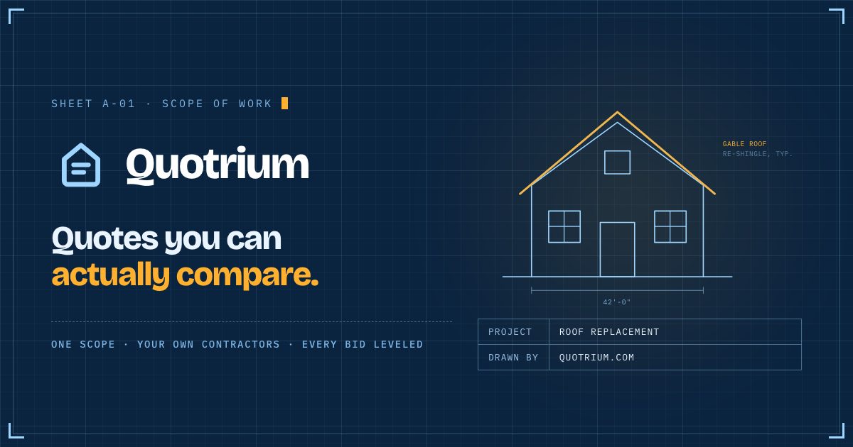 Quotrium Open Graph preview