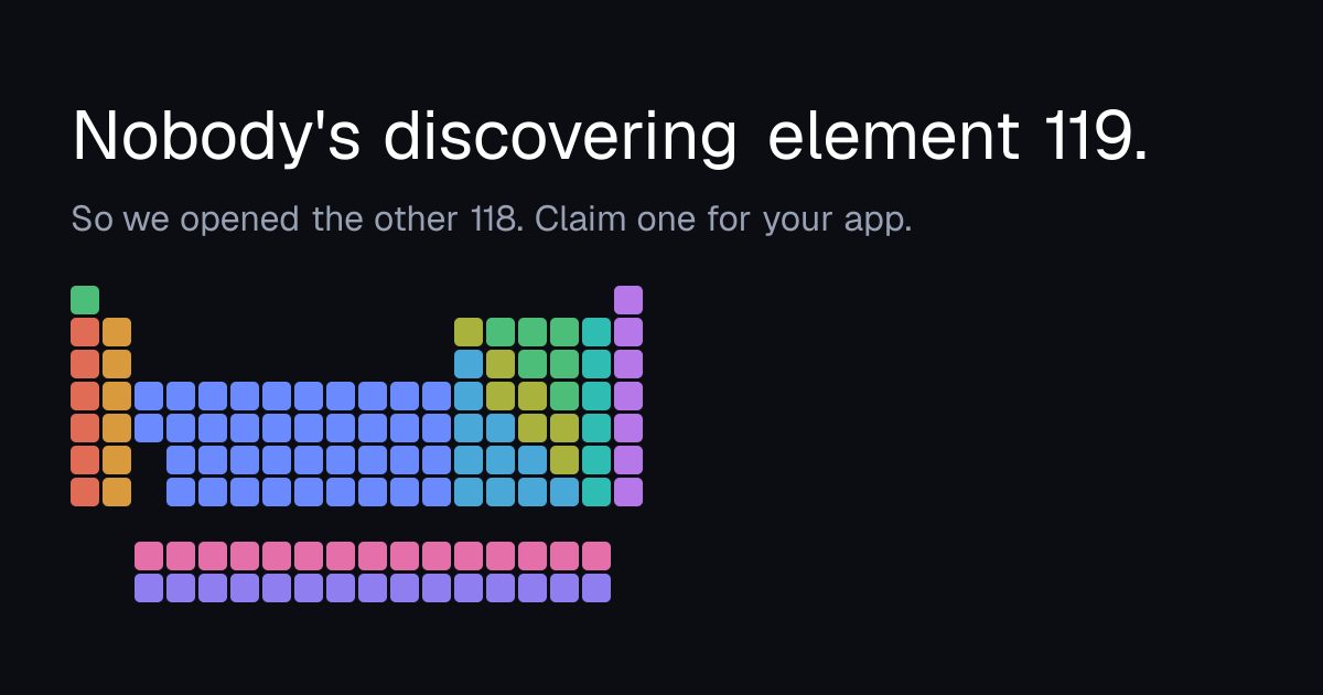ElementBid Open Graph preview