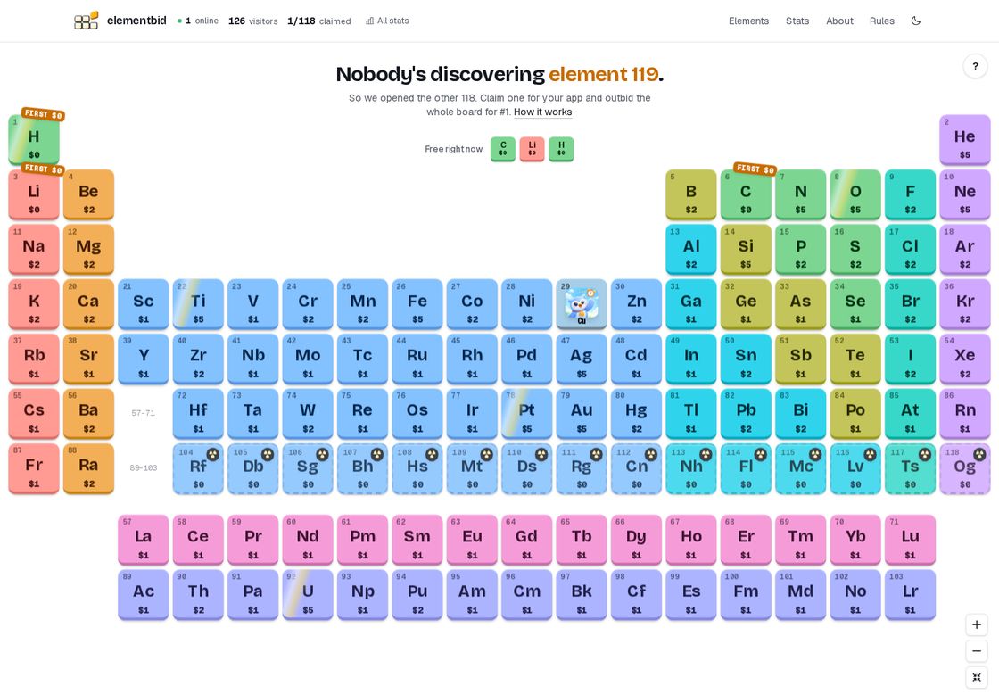 ElementBid homepage, first screen