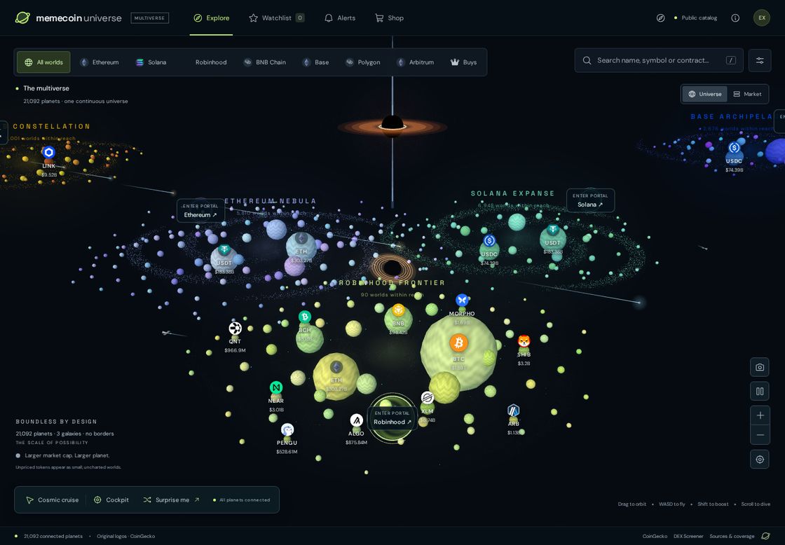Memecoin Universe homepage, first screen