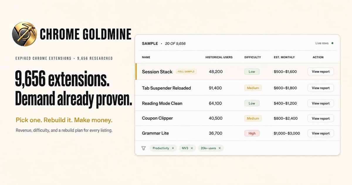 Chrome Goldmine Open Graph preview
