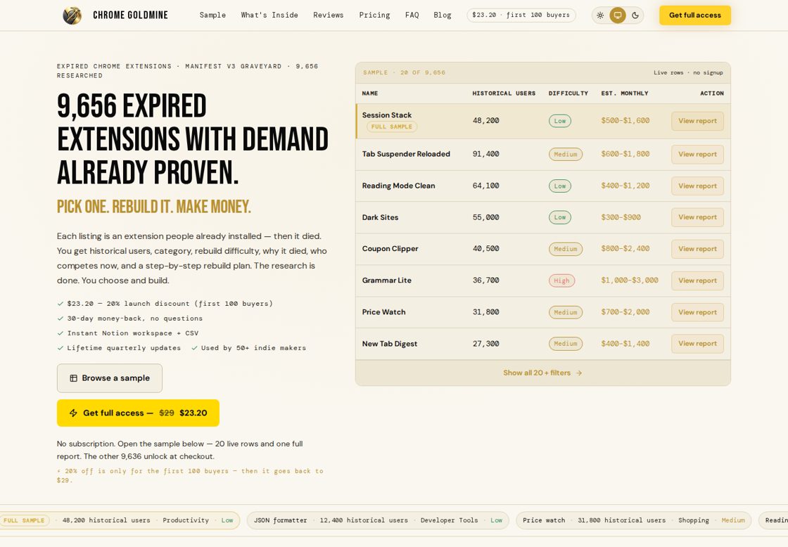 Chrome Goldmine homepage, first screen