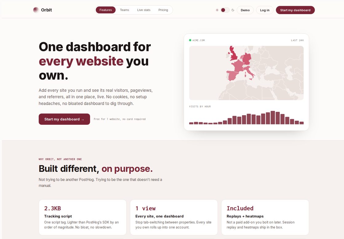 Orbit Analytics homepage, first screen