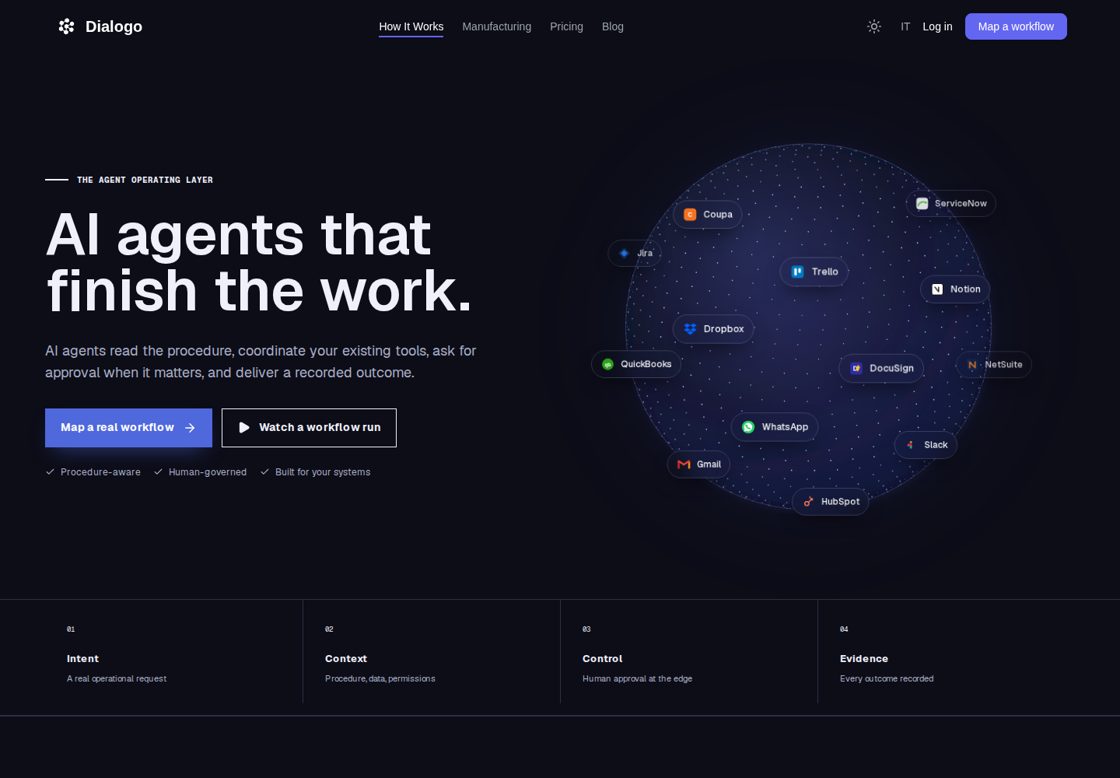 Dialogo homepage, first screen