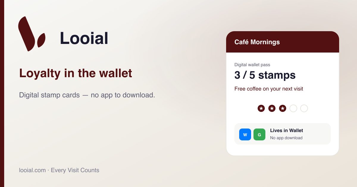 Looial Open Graph preview