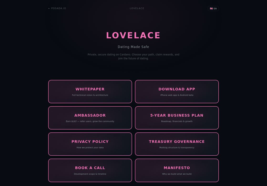 Lovelace homepage, first screen