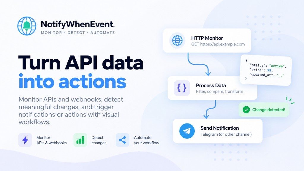 NotifyWhenEvent Open Graph preview