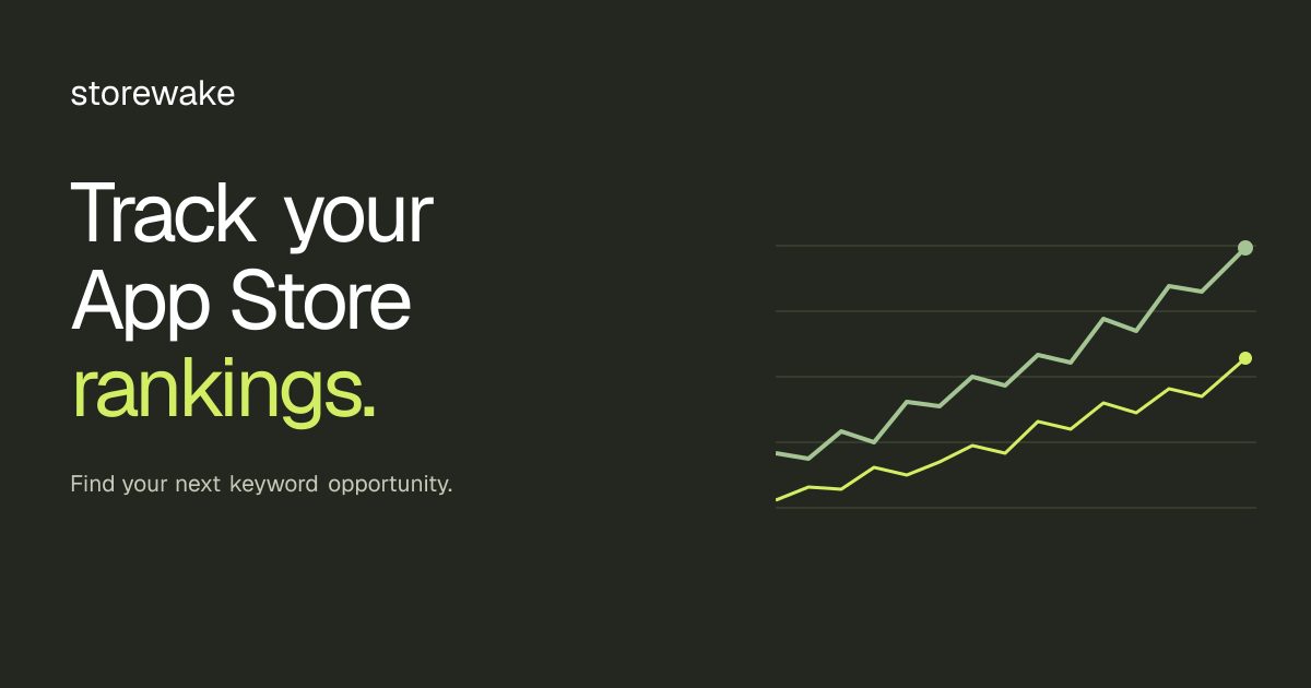 Storewake Open Graph preview