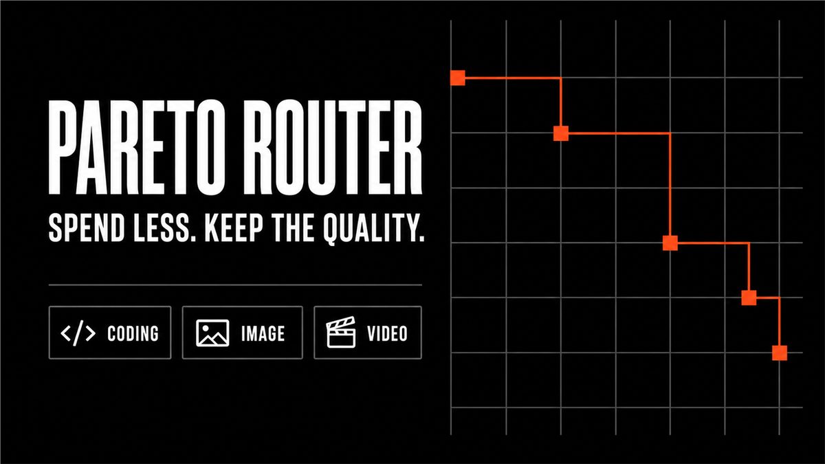 Pareto Router Open Graph preview