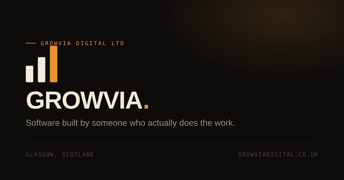 Growvia Digital Open Graph preview
