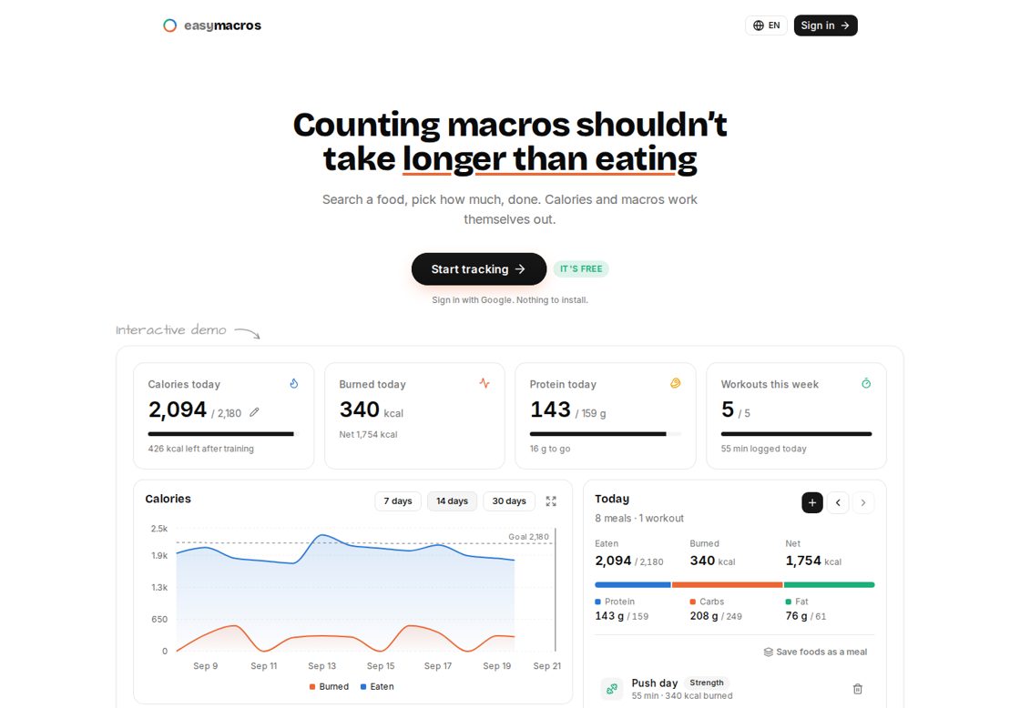 easymacros homepage, first screen