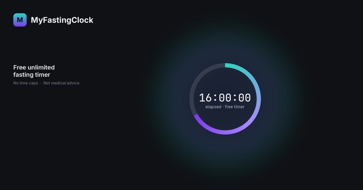 MyFastingClock Open Graph preview