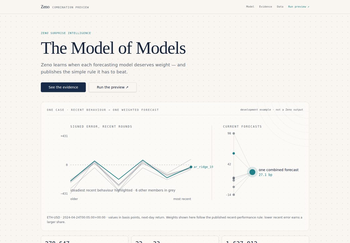 Zeno homepage, first screen