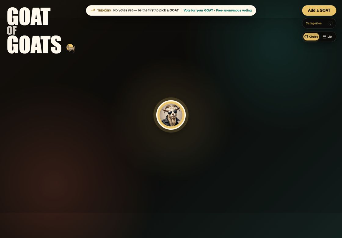The GOAT of GOATs homepage, first screen