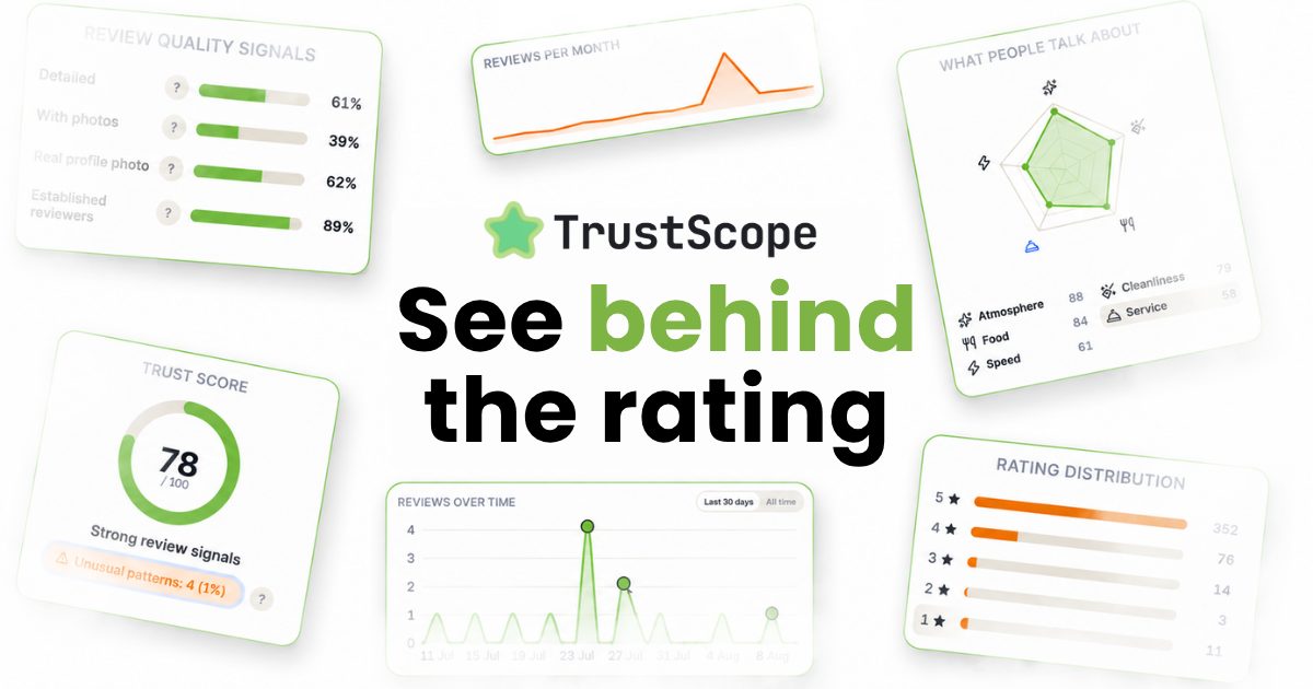 TrustScope Open Graph preview