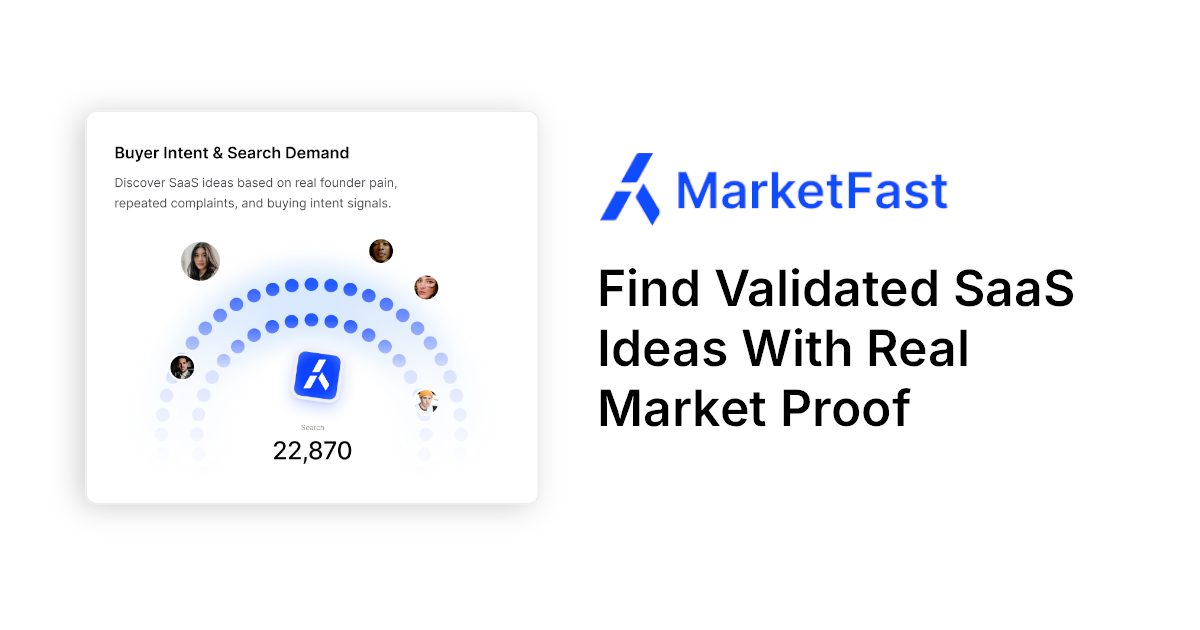 MarketFast Open Graph preview