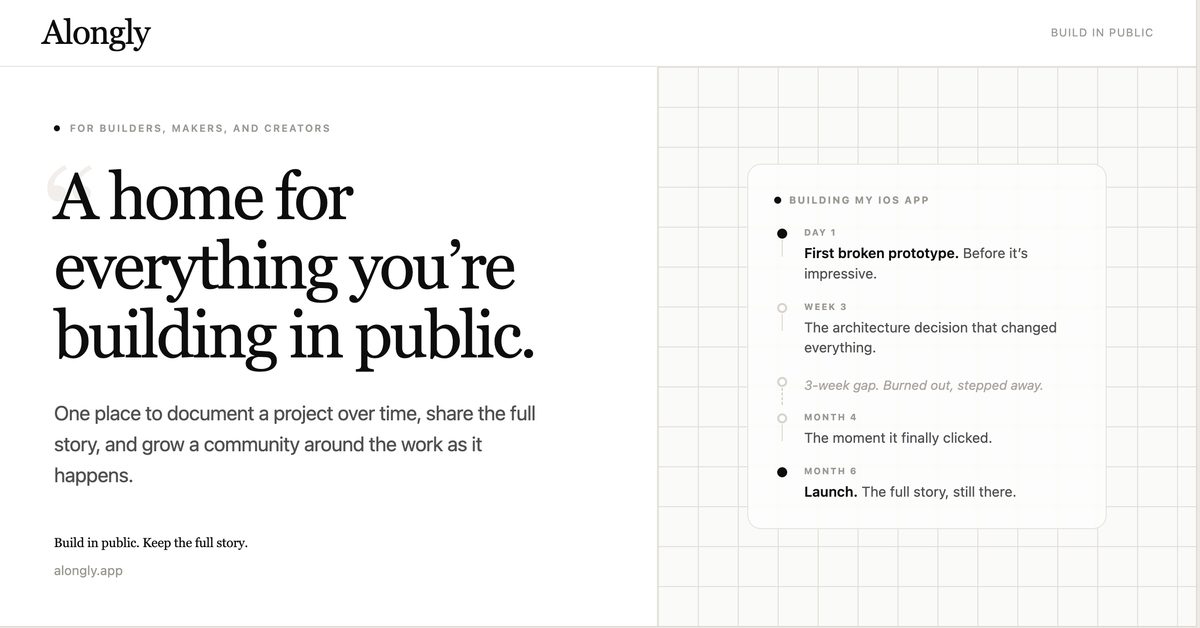 Alongly Open Graph preview