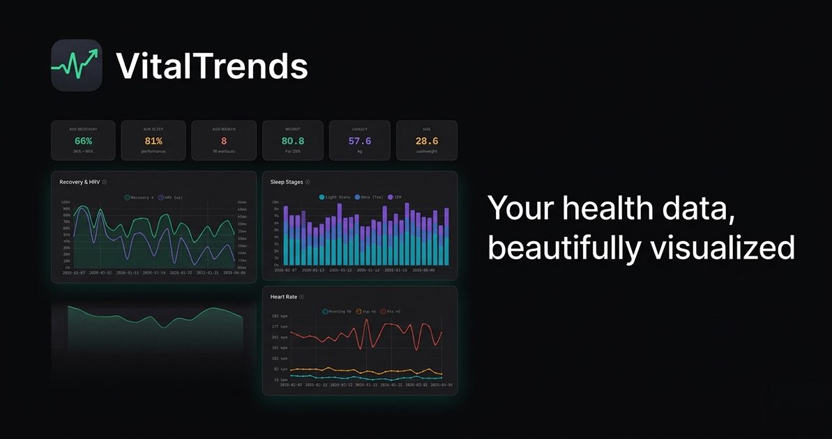 VitalTrends Open Graph preview