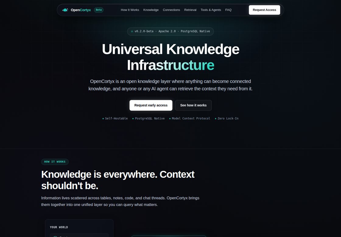 OpenCortyx homepage, first screen