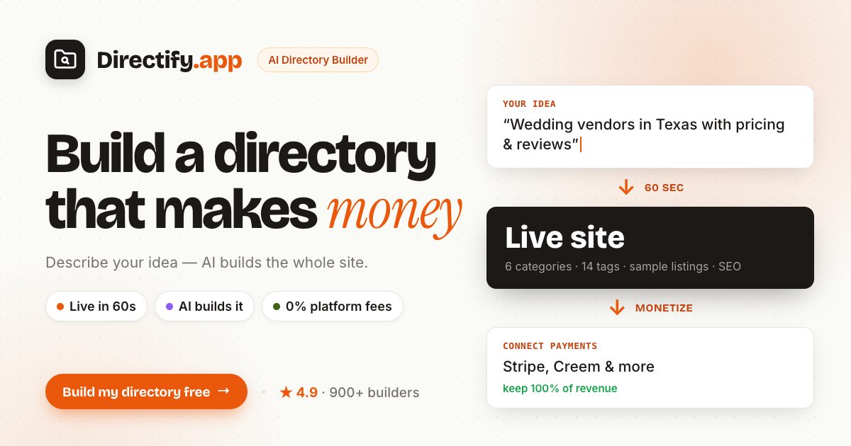 Directify Open Graph preview
