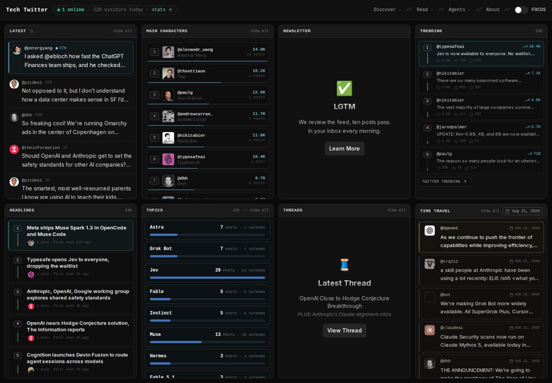 Tech Twitter homepage, first screen