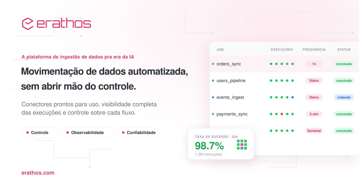 Erathos Open Graph preview