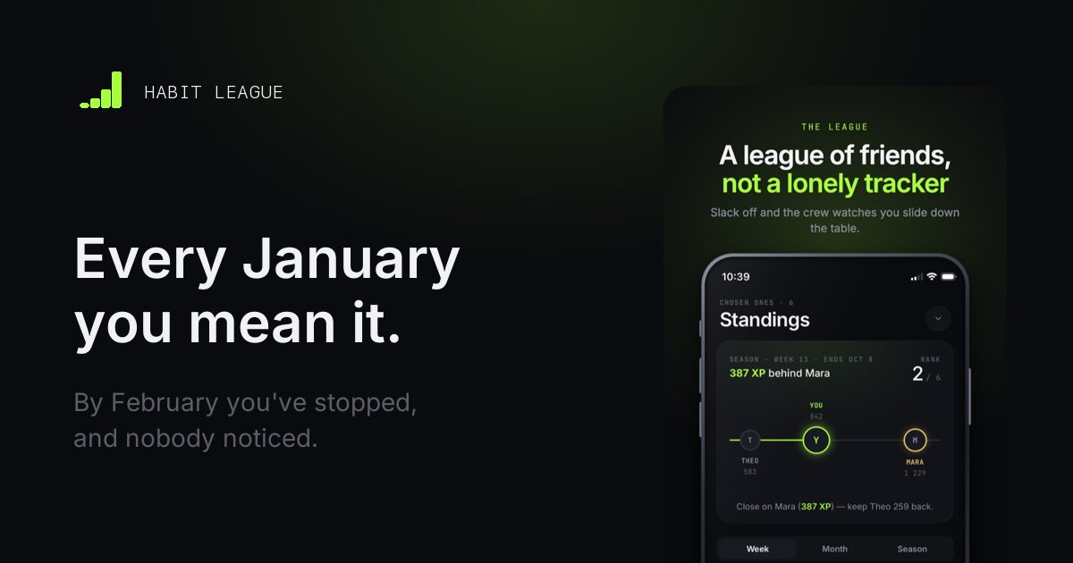Habit League Open Graph preview