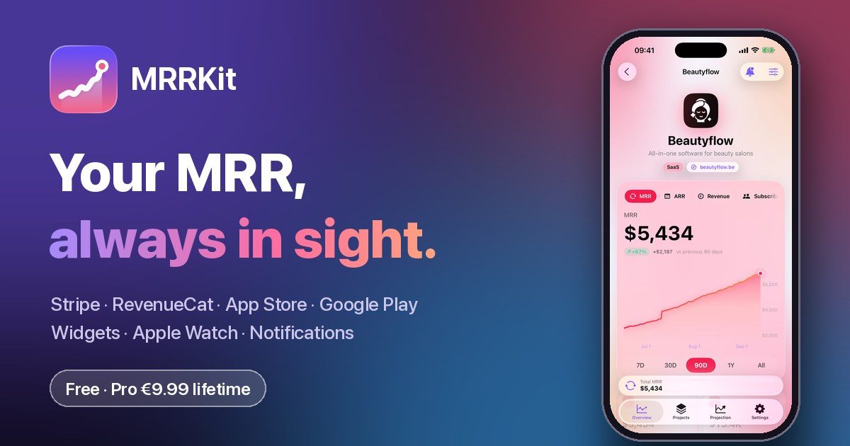 MRRKit Open Graph preview