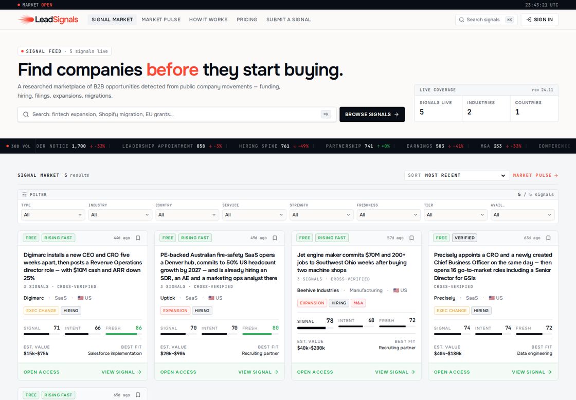 LeadSignals homepage, first screen