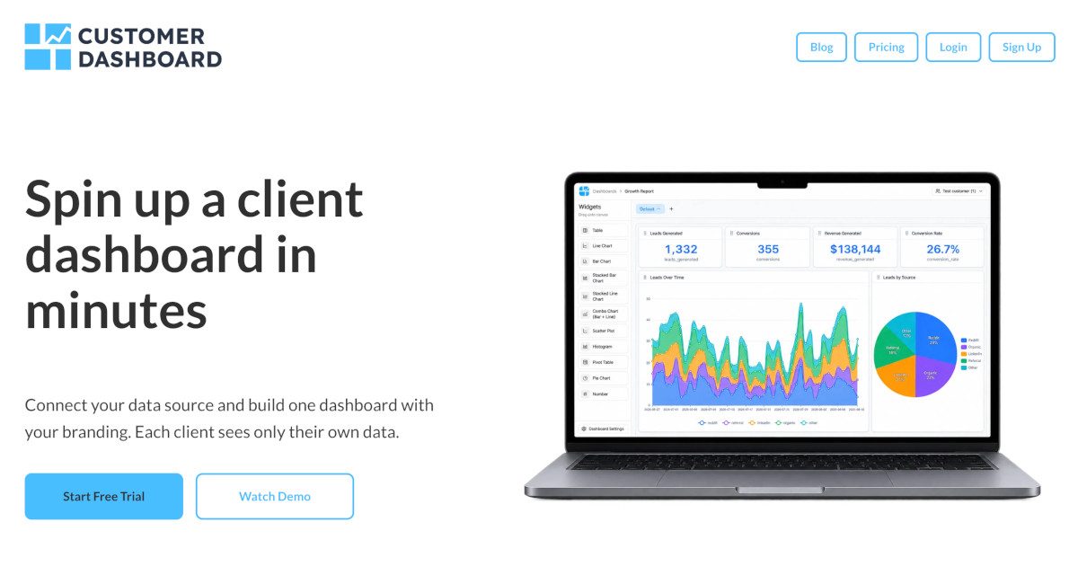 CustomerDashboard Open Graph preview