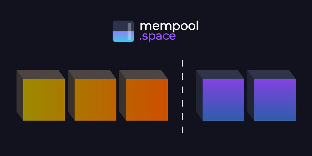 BitMixList Mempool Open Graph preview
