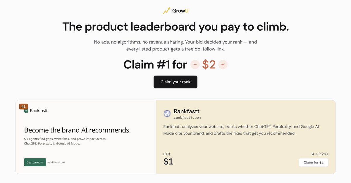 GrowU Open Graph preview
