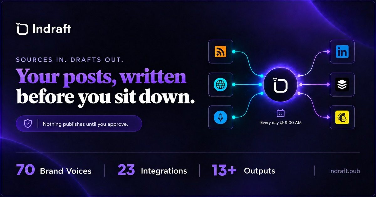 Indraft Open Graph preview