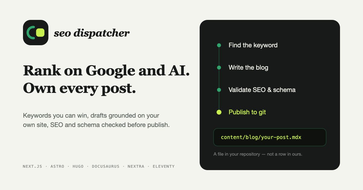 SEO Dispatcher Open Graph preview