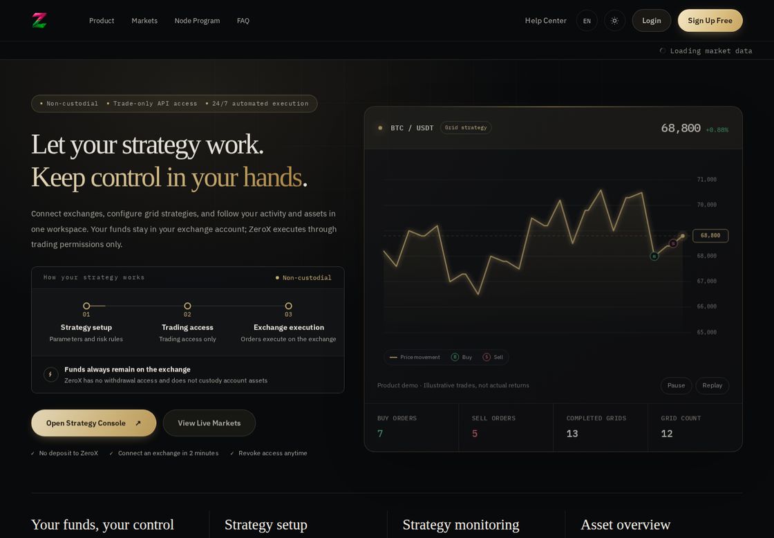 ZeroX homepage, first screen
