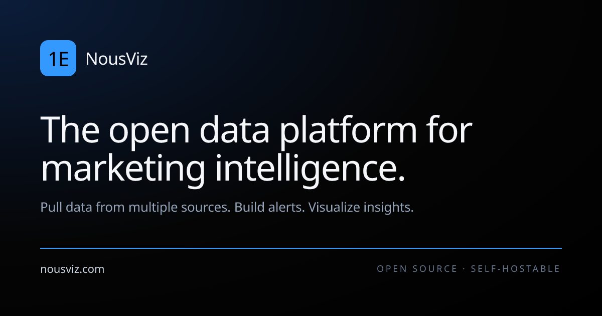 NousViz Open Graph preview